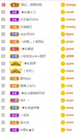 ╰❥℡冰雪每天40首主播照片
