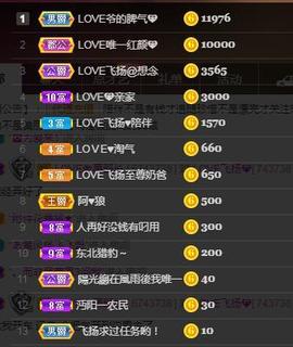LOVE飞扬💝主播照片