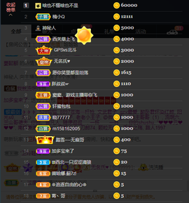 窦窦，家里有事休息了主播照片