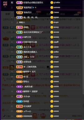超娃户外鸡鸣三省峡谷主播照片
