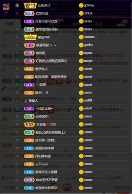 超娃户外鸡鸣三省峡谷主播照片