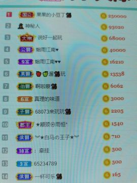 果果新号搜68073主播照片