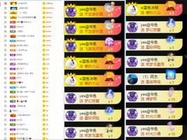 大脸.贺爱哥创世神帝的图片