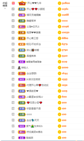 开心❤️❤️果主播照片