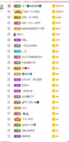 婉婉回来了主播照片