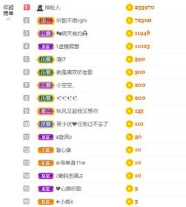 心中无结。。主播照片