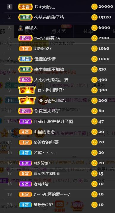 菲儿🌻加油的图片