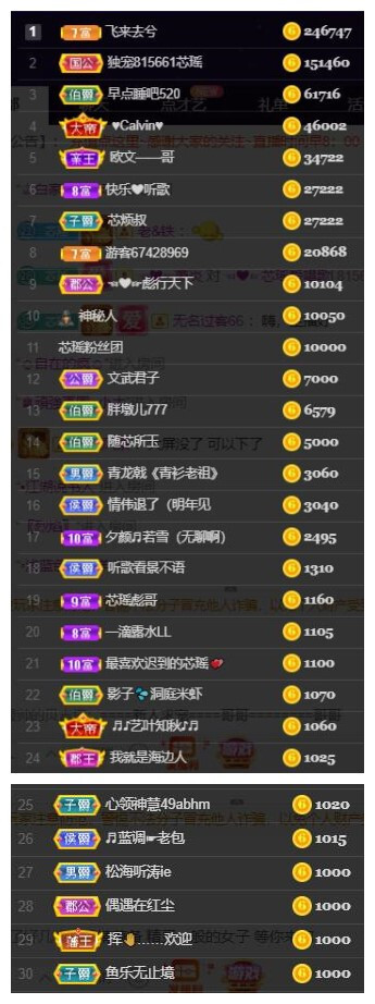 芯瑶❤️爱唱歌～的图片