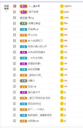 一只柠回老家休主播照片