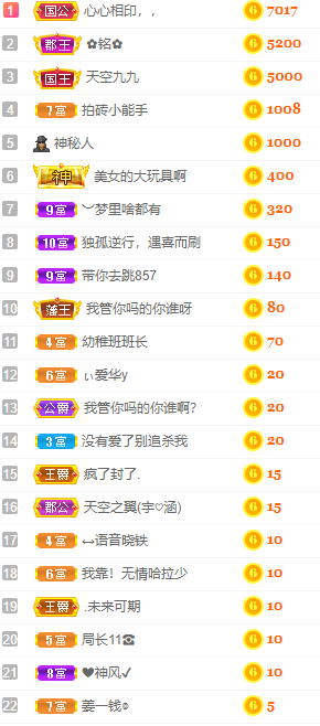 小明月℡的图片