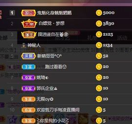 👑䒕暖宝好运旺旺旺主播照片