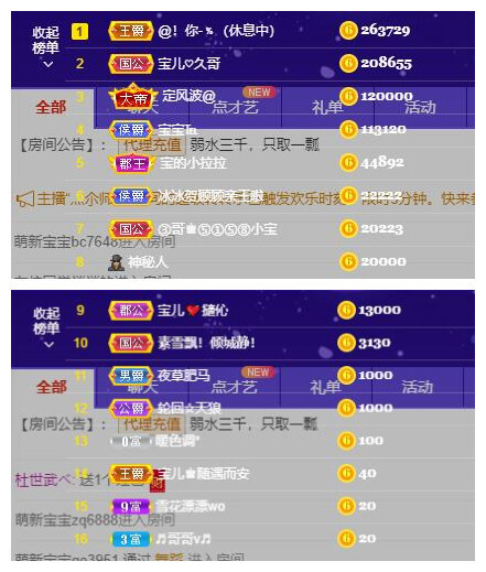 宝儿♚贺逛逛国公啦的图片