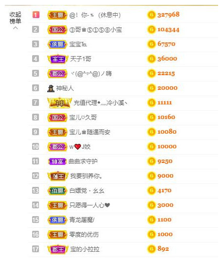 宝儿♚贺逛逛国公啦的图片