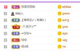 一路繁华，一场梦主播照片
