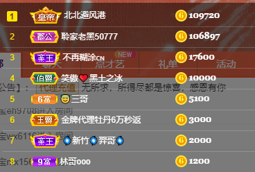聆听~福妞儿的图片