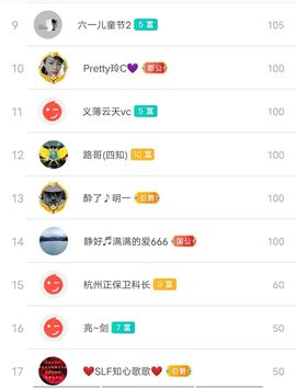 别了，聊聊天主播照片