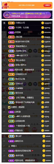 芯瑶❤️今休周二见～主播照片