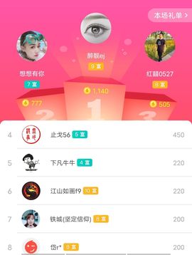 别了，聊聊天主播照片