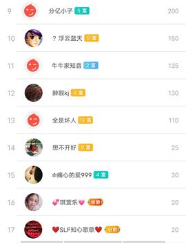 别了，聊聊天主播照片