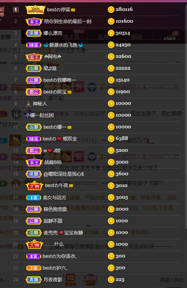 bestの11主播照片