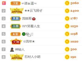 素雅依依暂休主播照片