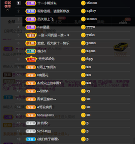 窦窦，家里有事休息了主播照片