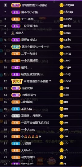 粤🍀四月天主播照片