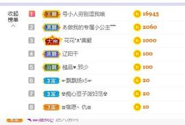 现实✔差距主播照片