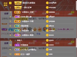★︶瑾萱、明天见主播照片