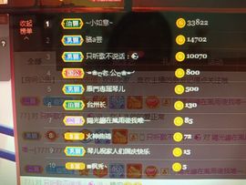 🎶琴儿幸福满满🎶的图片