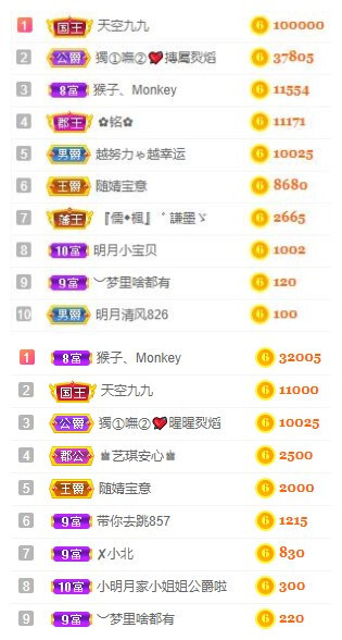 小明月℡的图片