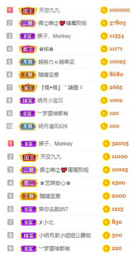 小明月、扶我我还能播主播照片
