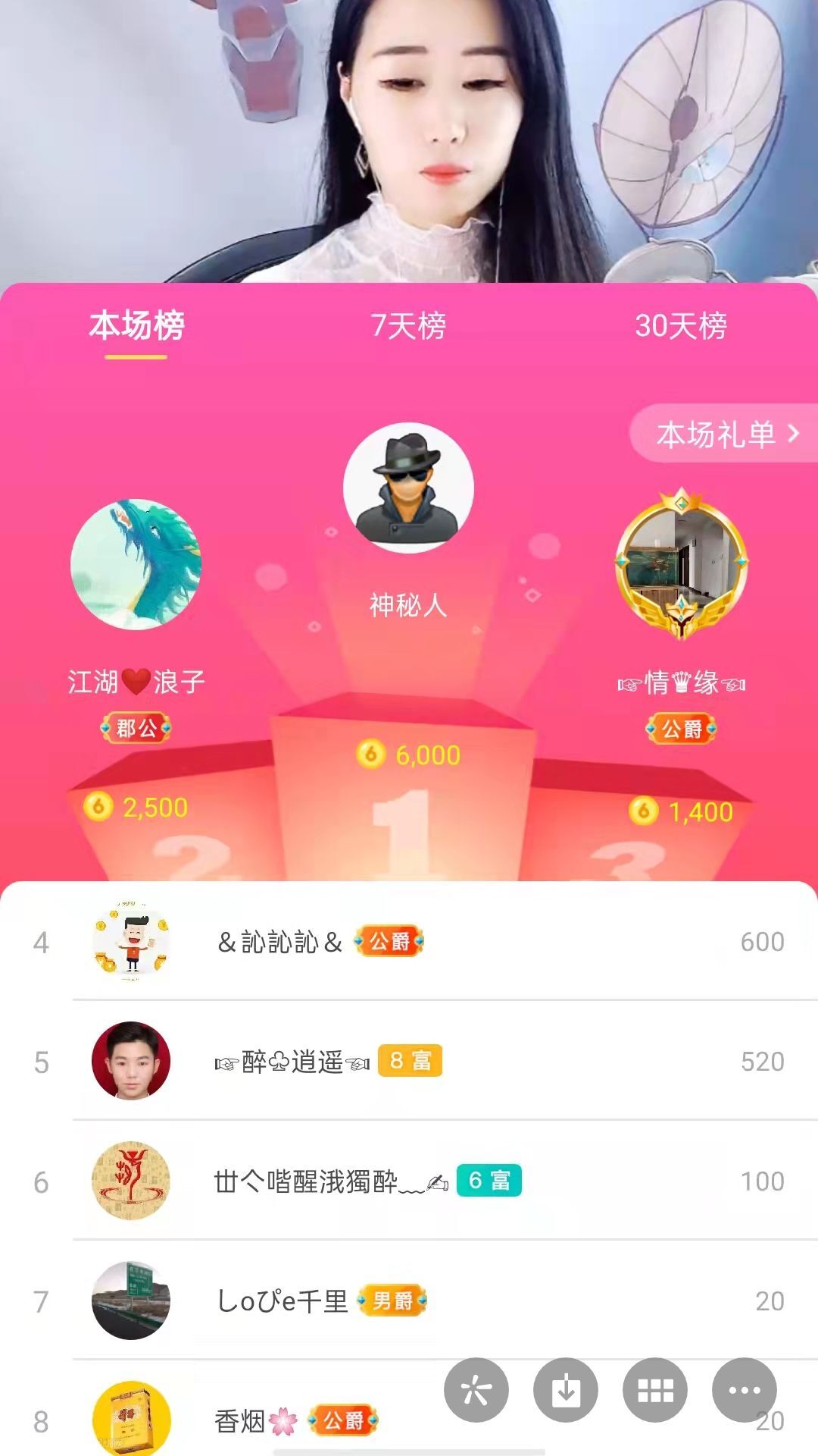 梦心💞缘于遇见的图片