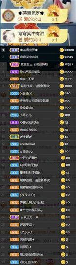 沁馨ღ求百元榜主播照片