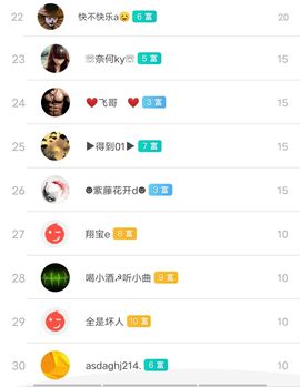 别了，聊聊天主播照片
