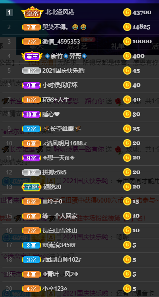 聆听~福妞儿的图片