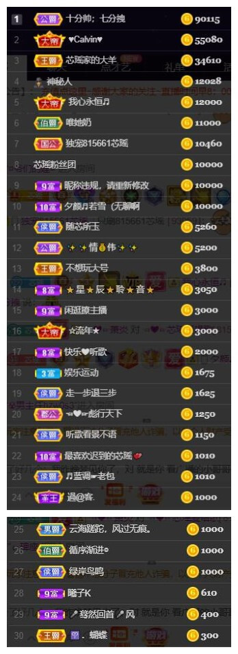 芯瑶❤️爱唱歌～的图片