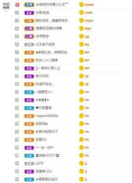 小泡沫求守护主播照片
