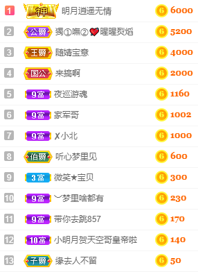 小明月℡的图片