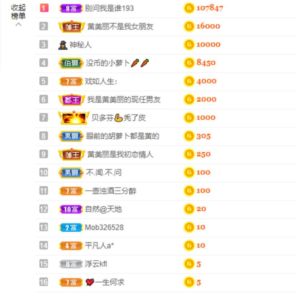 小黄黄黄黄黄.的图片