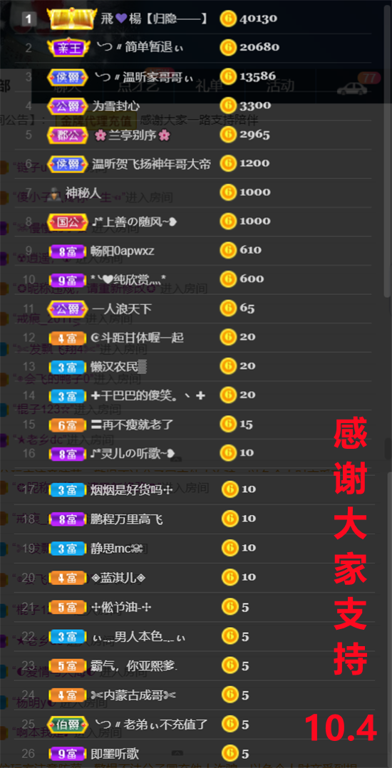 ╰つ〃薀昕🌷的图片