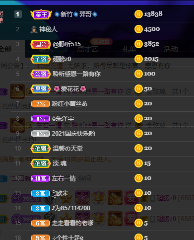 聆听~福妞儿的图片