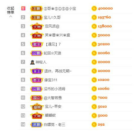 宝儿♚贺逛逛国公啦的图片