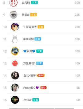 别了，聊聊天主播照片