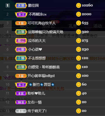 聆听~福妞儿的图片