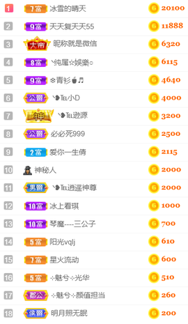 ╰❥℡冰雪每天40首主播照片