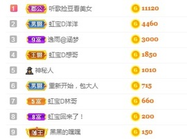 虹宝❣唱歌晚11点主播照片