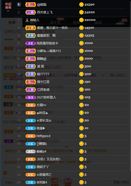 窦窦，家里有事休息了主播照片