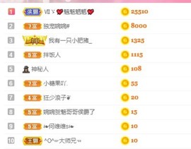 婉婉回来了主播照片