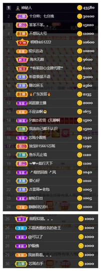 芯瑶❤️爱唱歌～主播照片